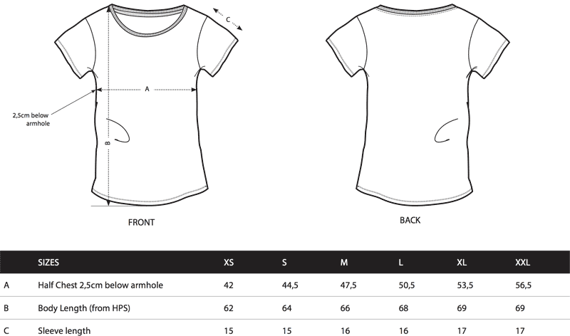 Stanley/Stella Sizechart